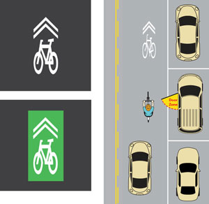 Shared Sidewalk Bikes Yield (Cyclists & Pedestrian Symbol)